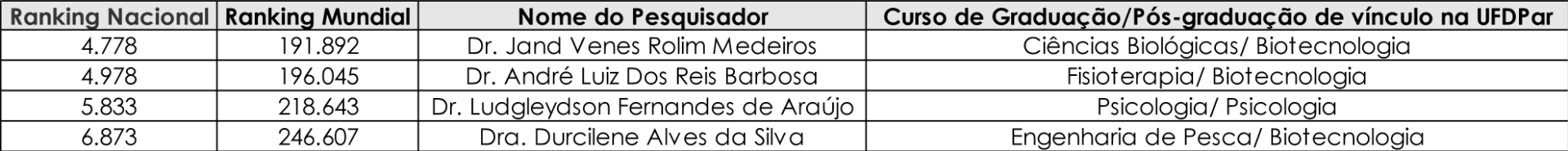 tabela.png