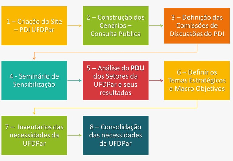 Diagnstico_.jpg Diagnstico_.jpg
